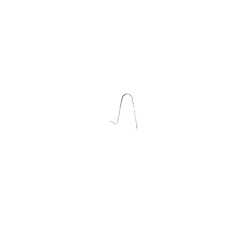 M4 Max  V-Shaped Spring